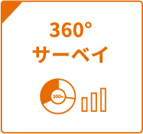 360°サーベイ